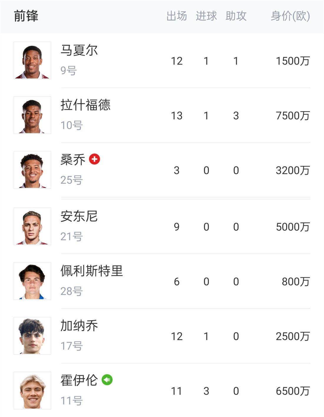 最终全场比赛结束，米兰1-0佛罗伦萨。